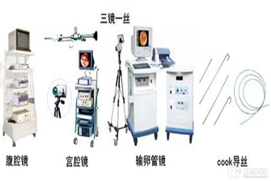 辅助生育中的三镜一丝治疗跟试管婴儿治疗哪个好？因病而择乃明智之决
