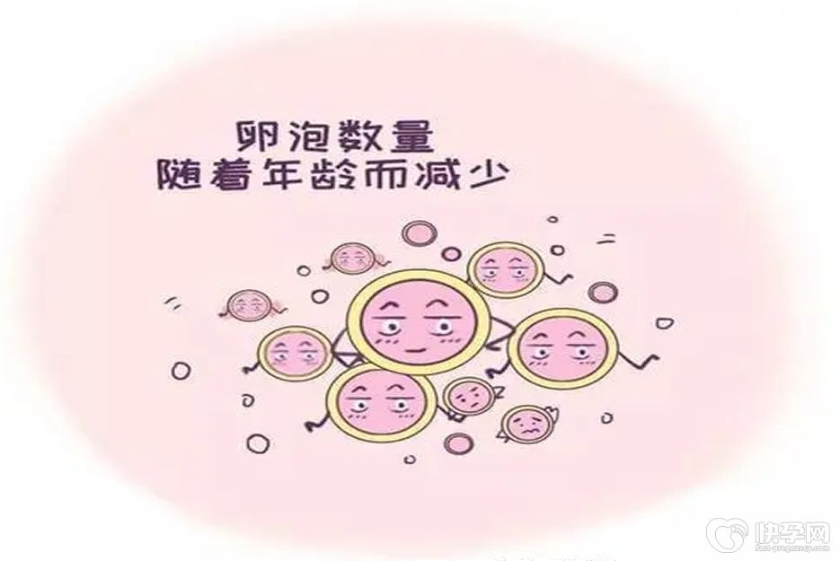 amh值0.22年纪39岁还能怀孕吗？amh值与年龄对照表看完立马就清醒