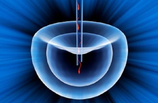 太原正规供卵机构排名，附生殖医院名单？