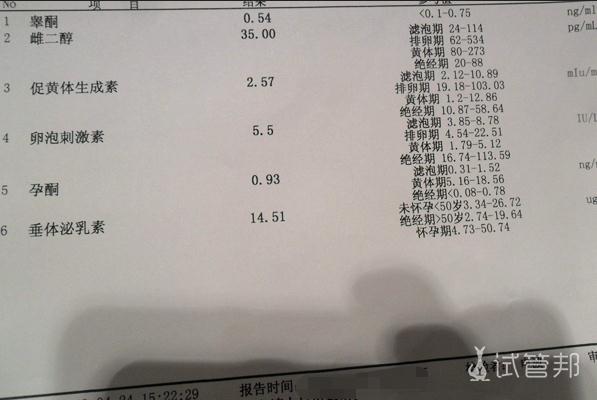 准备在云南省第一人民医院做三代试管婴儿，检查经验分享