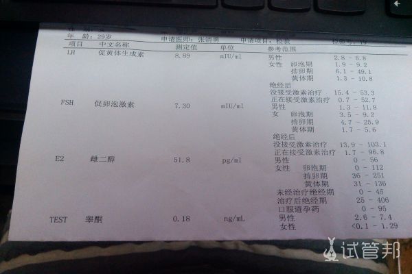 三代试管婴儿一次成功，我终于儿女双全了！