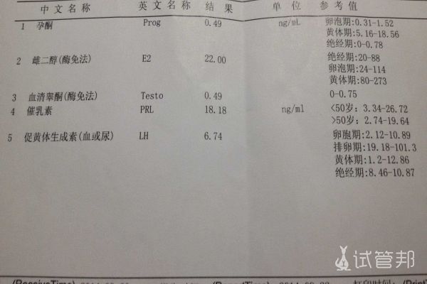 中山大学附属六院试管婴儿失败，接下来怎么办？