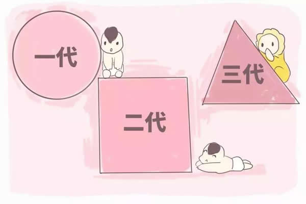 试管婴儿需要什么条件才可以做，教你选择适合自己的试管婴儿技术