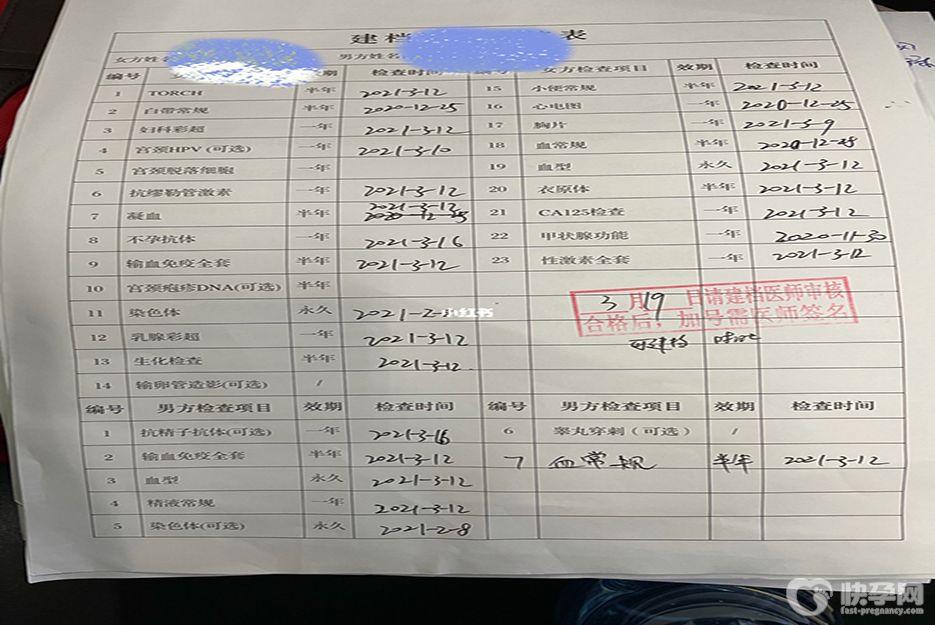 供精做试管婴儿的全部流程解读，一共分为八个步骤！