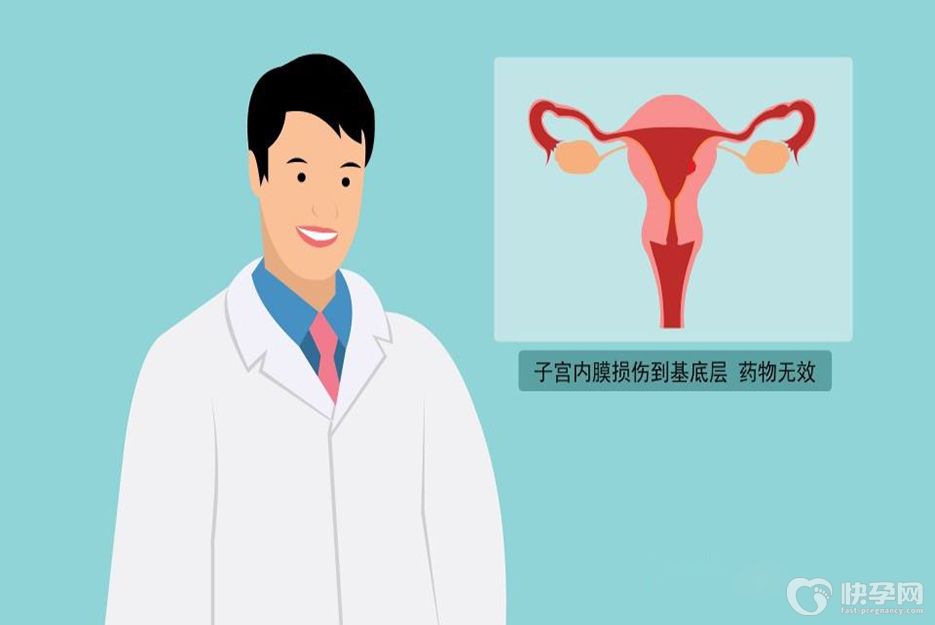 准备做试管婴儿如何改善子宫环境？给宝宝一个舒适安稳的家