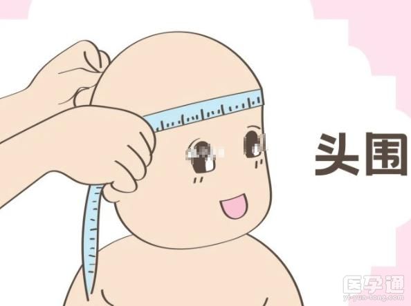 0一12月婴儿头围发育标准表分享，看看你家宝宝是否达标！