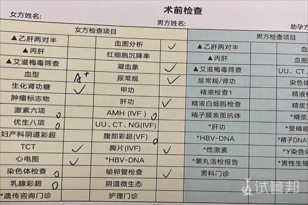 南宁市妇幼保健院试管婴儿正式启航，希望一切顺利