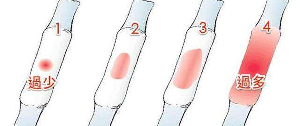 月经量少就是卵巢早衰的前兆？别听人瞎说！