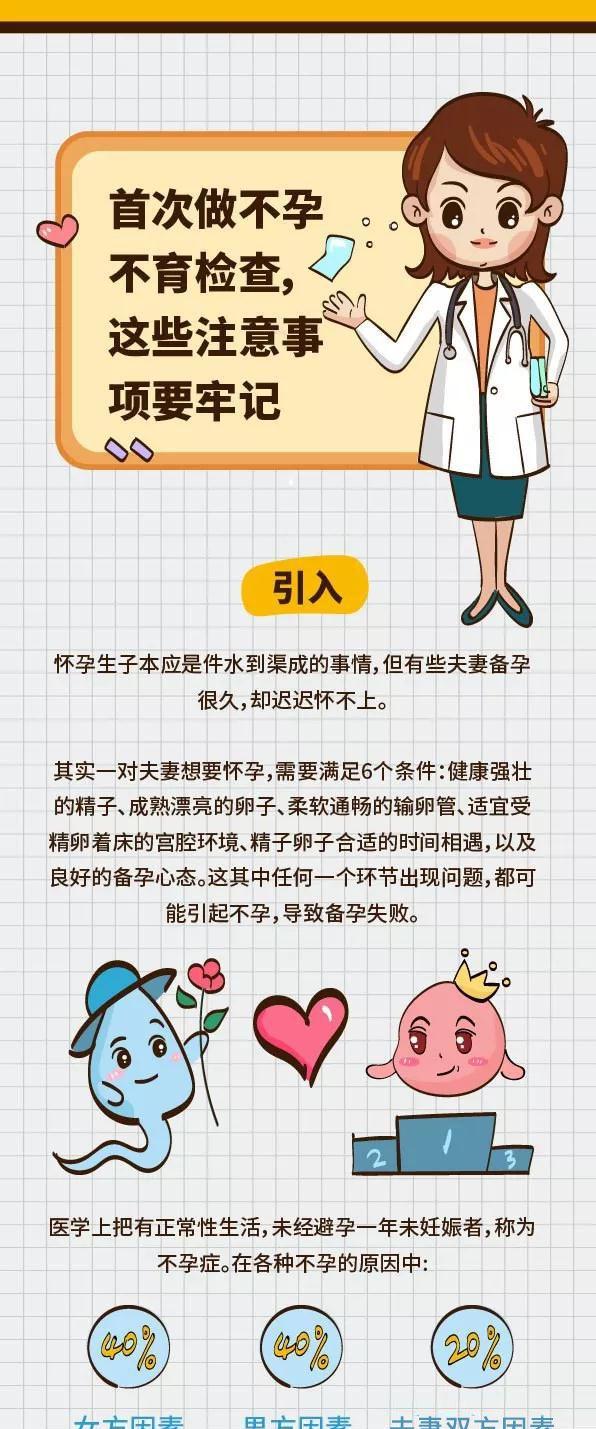 首次做不孕不育检查？这些注意事项要牢记！
