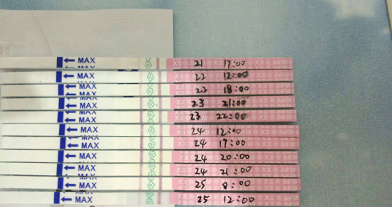 备孕一直不中?不妨试试排卵试纸监测排卵期