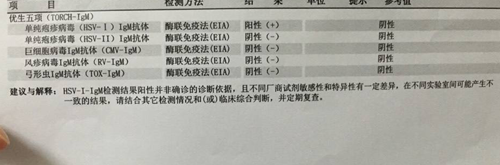 安康市卫生计生局：普及优生优育五项检查相关知识