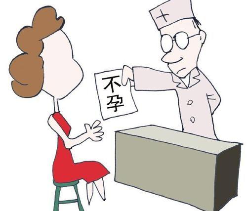 做宫腔镜能查出女性7点疾病，试管婴儿前得先做一次