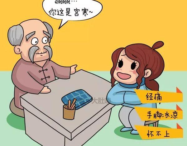 宫寒不孕？老中医给了我2个方子......