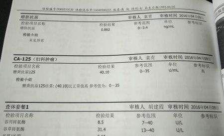 子宫内膜异位症患者检查ca125值会升高吗？