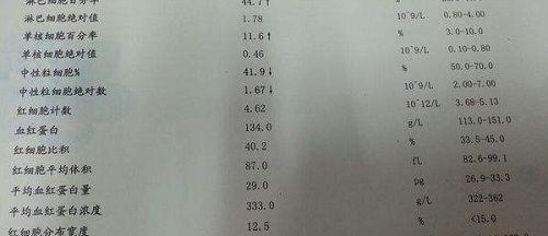 nk细胞参考值解读：检查结果32实属正常范围