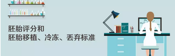 这个看“颜值”的时代！浅谈胚胎移植、冷冻、丢弃标准