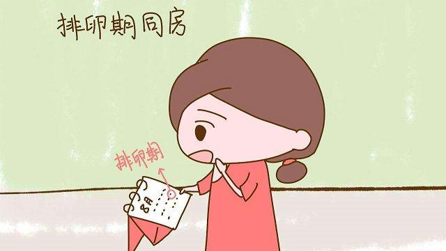 一般正常情况下例假过后几天排卵？