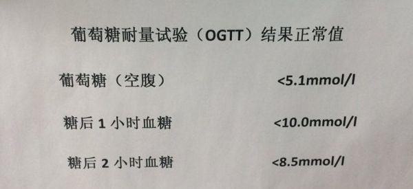为什么都说10个糖耐9个不过关？