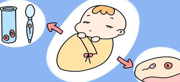 试管婴儿患唐氏综合征的概率大概是多少？