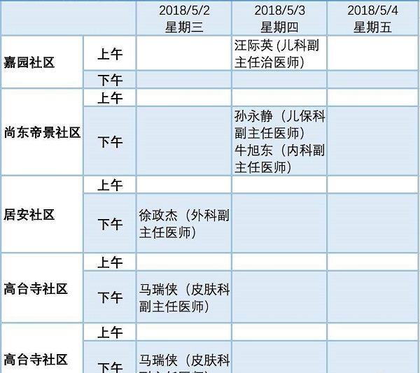 银川市妇保院星期天都是几点上班？