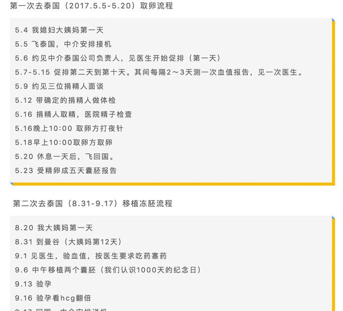 泰国试管婴儿攻略分享，过来人真实经历经验收藏