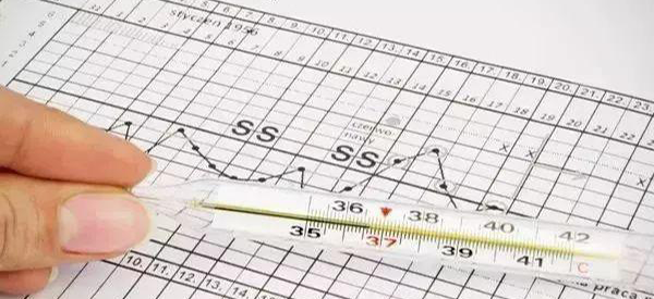 受精卵着床降温当天可以测出怀孕吗？