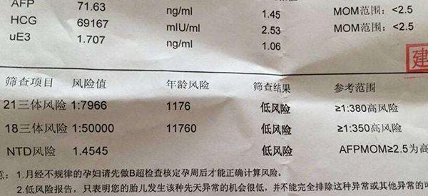 有姐妹分享已生男孩的唐筛值单子吗？