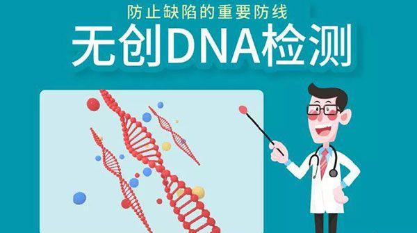 孕妈看过来,2022年最新无创DNA检查项目明细在这里