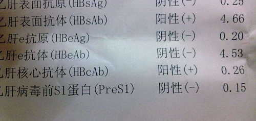 乙肝五项指标判断小三阳|大三阳,检查报告单可一一呈现