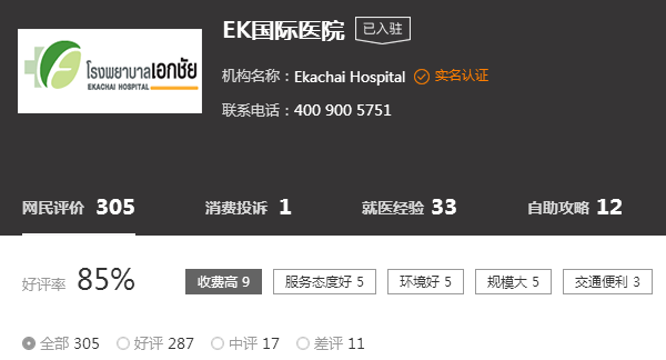 泰国EK国际医院导航，HIV洗精试管婴儿是真的吗？