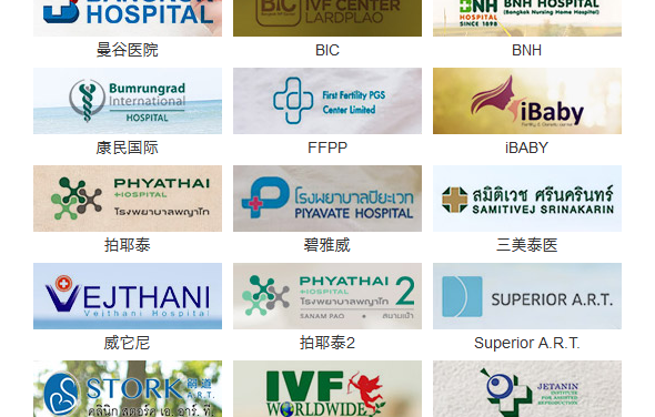 最新版2022年泰国试管婴儿医院排行榜来了，选好医院靠谱！