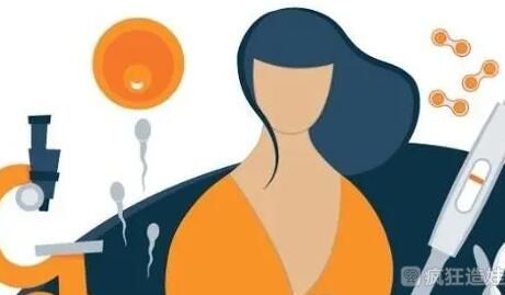 广州第三代供卵生男孩试管婴儿医院排名？附详细情况？