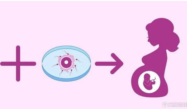 汕头第三代试管婴儿医院能包生男孩的排名？附详细排名费用？