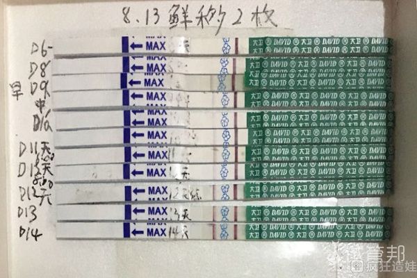 玉林市妇幼保健院，第二代试管婴儿1次成功费用及流程分享