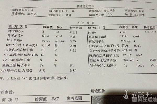 我在西安妇幼保健院的做第二代试管婴儿之旅！