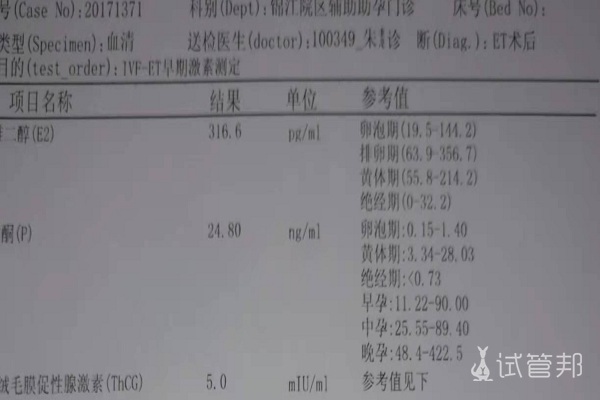 在蚌埠医学院第一附属医院试管婴儿经历 告诉你没有那么难