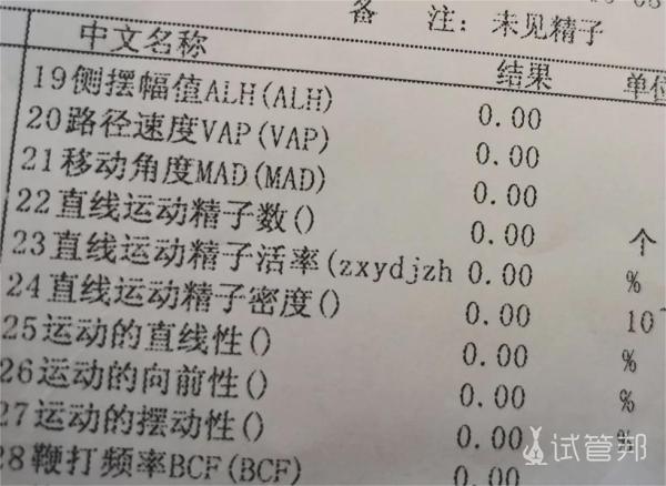无精症多年不育 决定去皖南医学院弋矶山医院试管婴儿