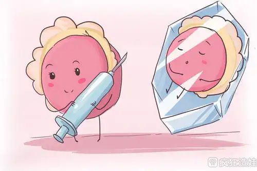 胚胎移植后需要打针吗？做完第三代试管婴儿还需不需要打针？