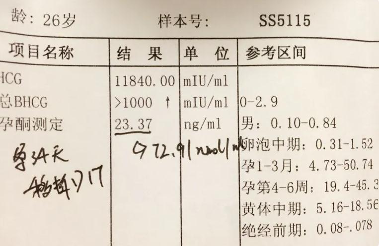这3招调节方法，能让试管移植后hcg值翻倍