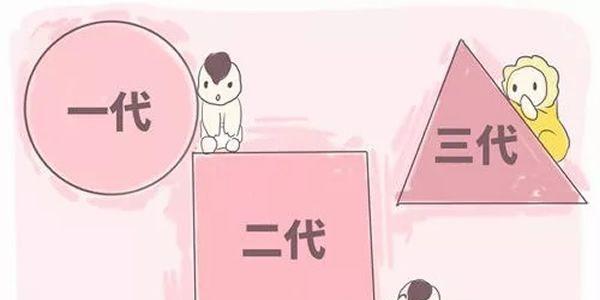一到三代试管婴儿的优缺点详解，利弊要了解清楚！