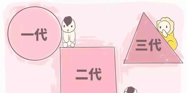 试管婴儿一次能成功不，第三代试管婴儿成功率能做到100%吗