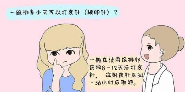 一分钟让你对 打夜针前后的注意事项 了如指掌