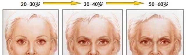 如何提高试管婴儿成功率？从五个方面告诉你