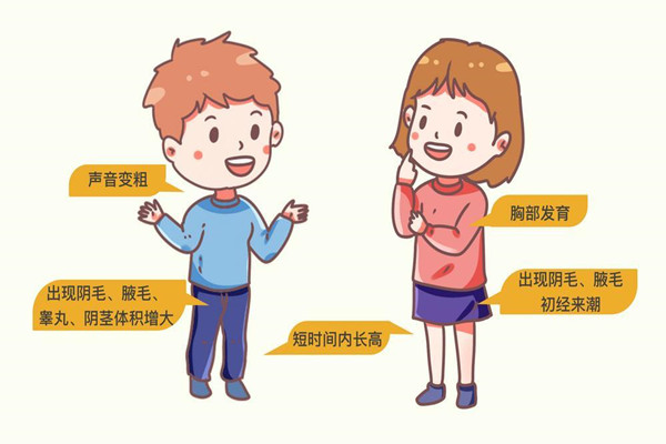 性早熟对孩子的危害 不仅仅是影响身高