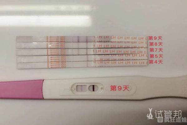 昆明市和万家妇产科医院做第二代试管婴儿官宣好孕 心路历程总结