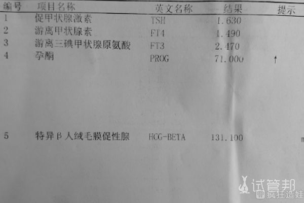 第一次第二代试管婴儿失败，第二代试管婴儿之路确实不好走