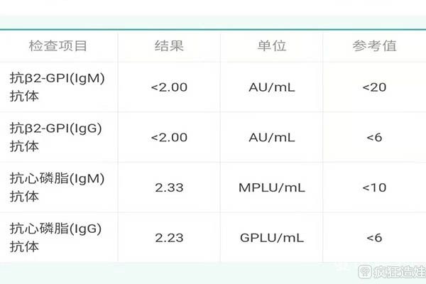 汕头市中心医院第二代试管婴儿反移植失败，最后确认是免疫问题