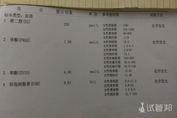 深圳市罗湖区人民医院试管婴儿日记：首诊注意事项分享