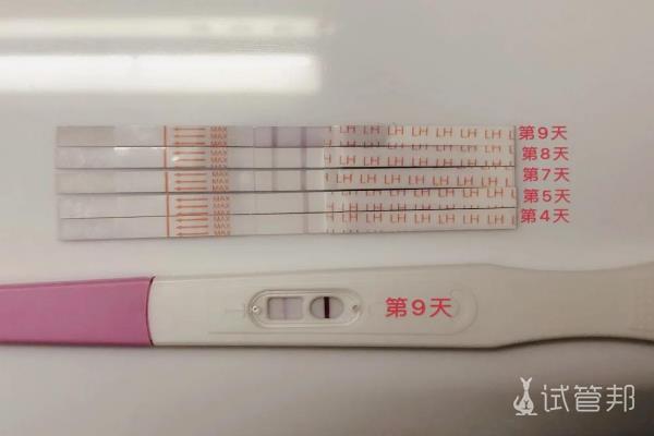 昆明市和万家妇产科医院试管婴儿官宣好孕 心路历程总结