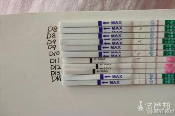 湛江久和医院做第二代试管婴儿一次成功